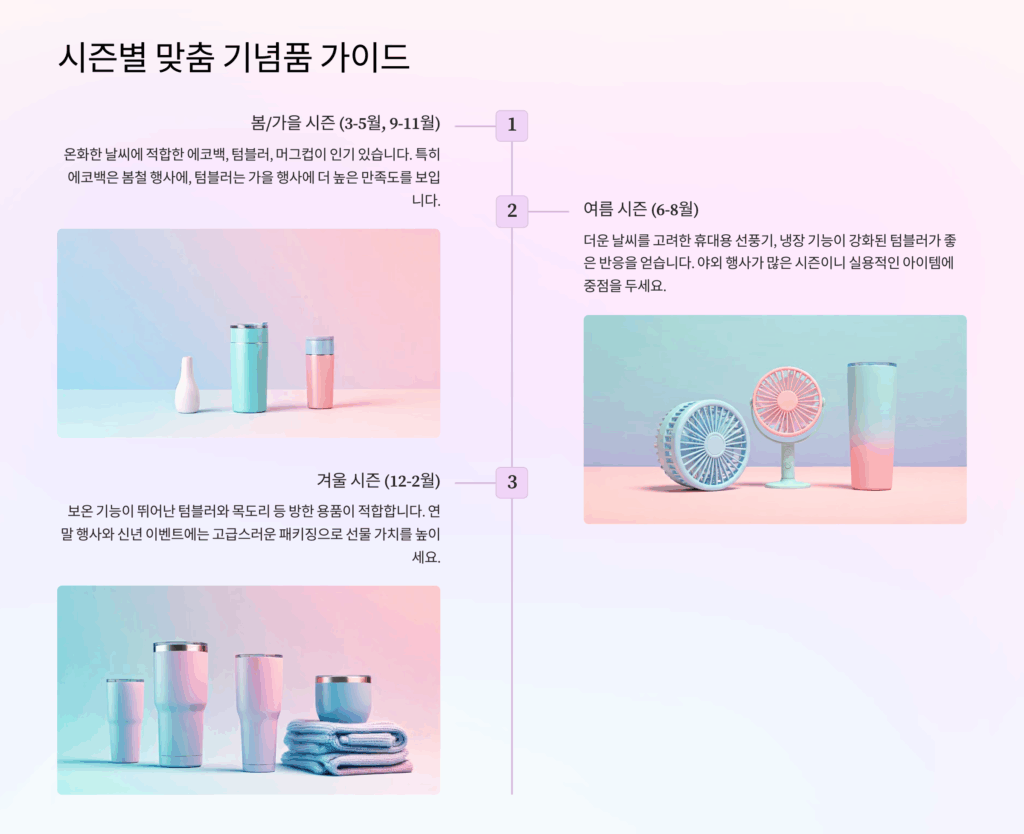 행사 기념품 제작 쇼핑몰 추천
