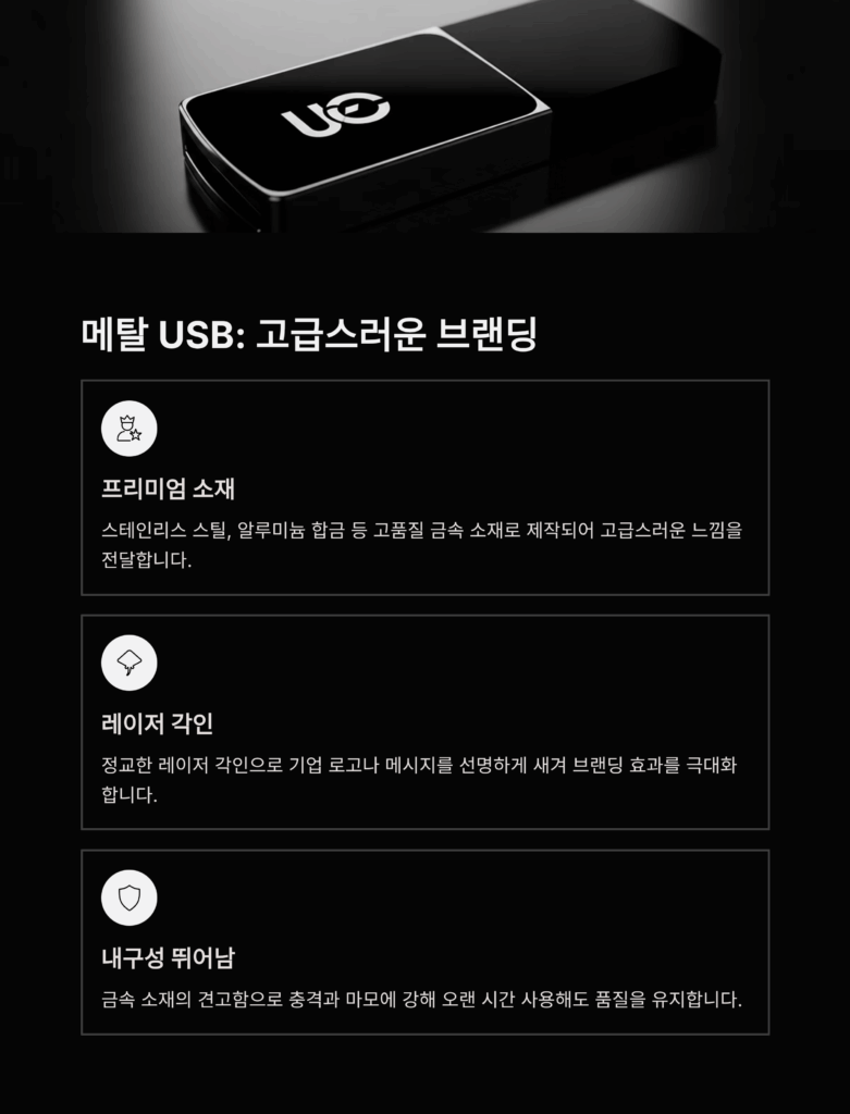 usb 판촉물 제작 usb 기념품 주문제작 굿즈 제작 사이트 추천