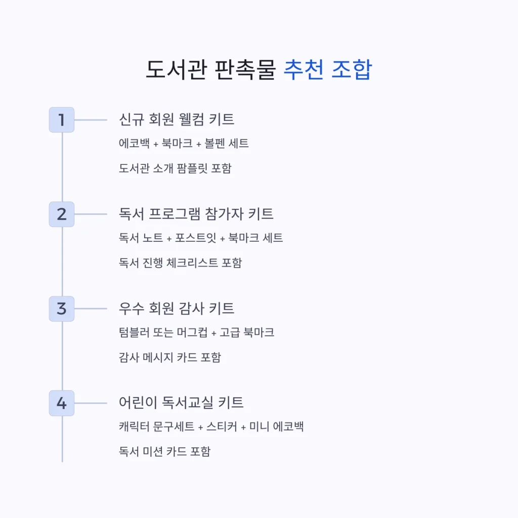 도서관 판촉물 제작 도서관 굿즈 제작