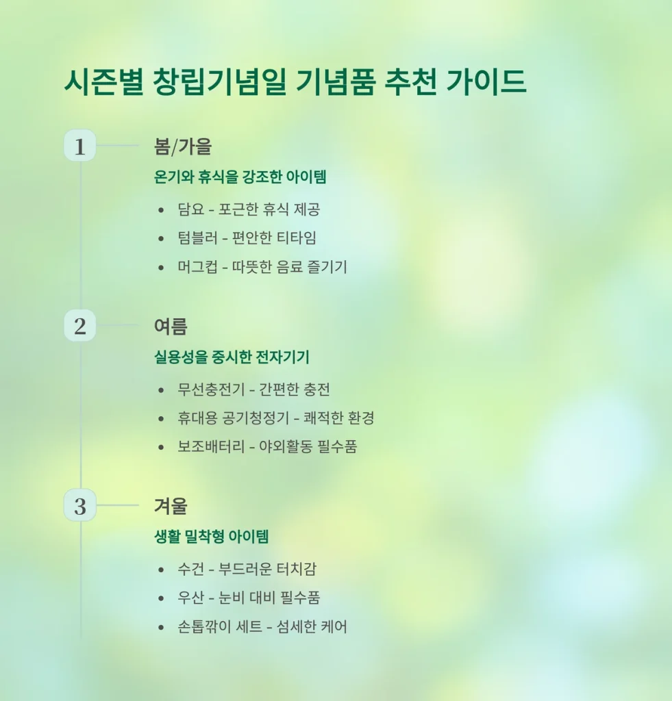 창립기념일 선물 제작 기업 기념품 제작