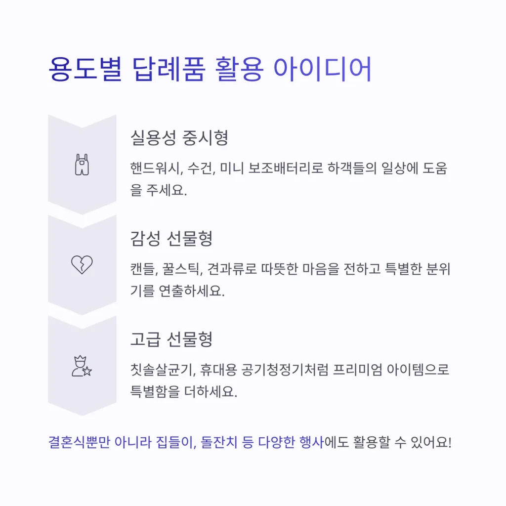 결혼답례품 제작