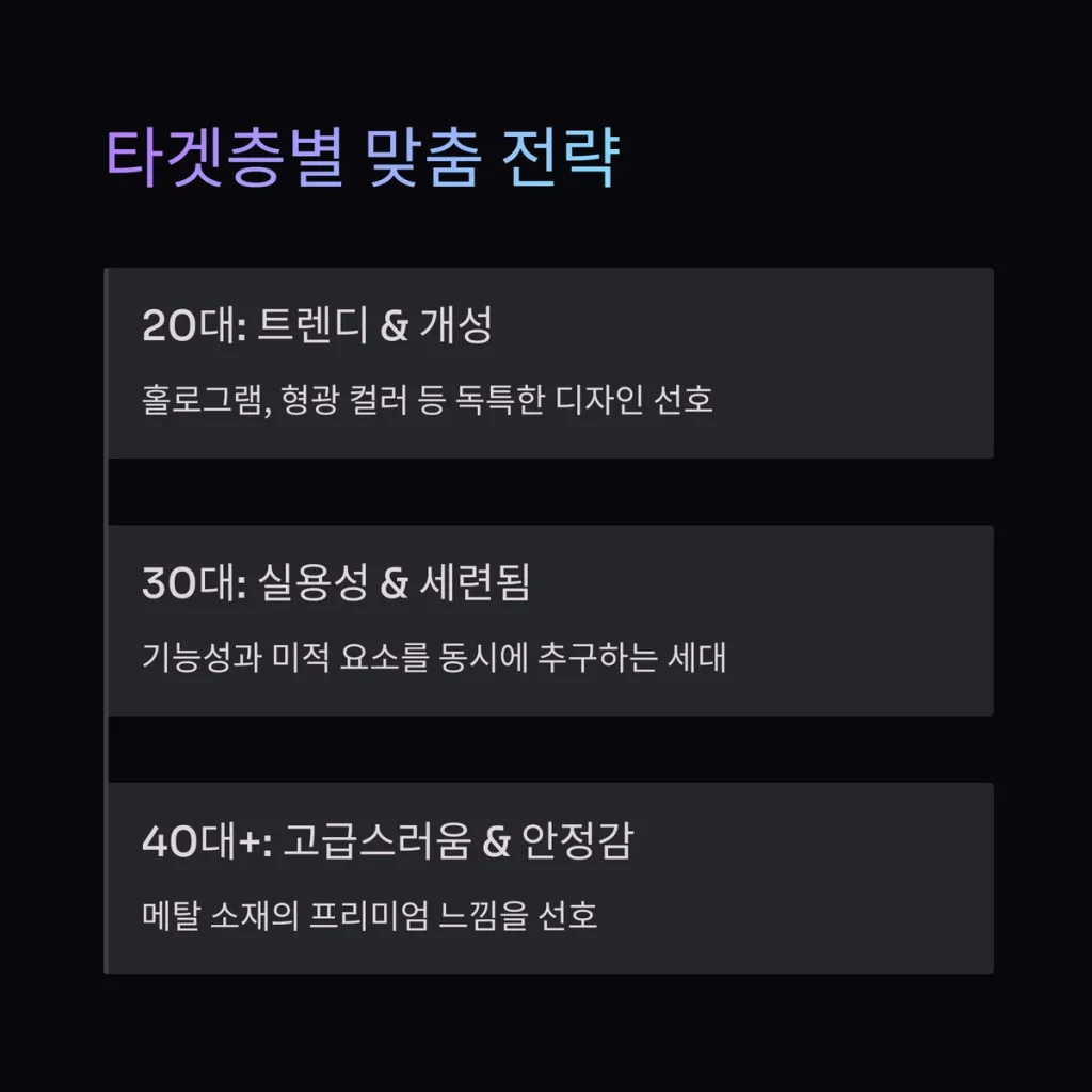 그립톡 주문제작 브랜드 굿즈