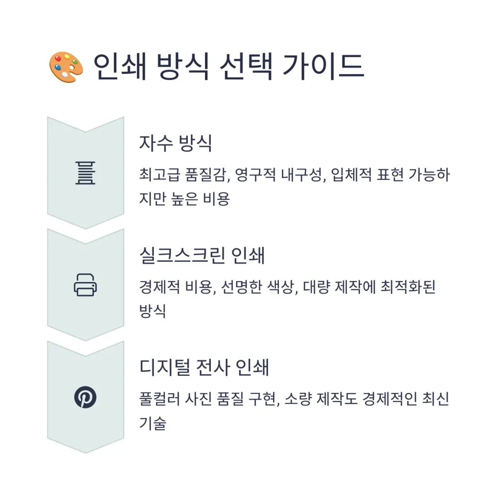 단체수건 제작 주의사항 자수 타올 답례품