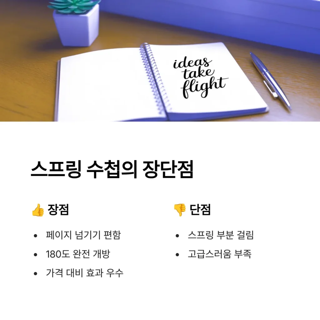 수첩 주문제작 스프링스첩 제작 업체 추천