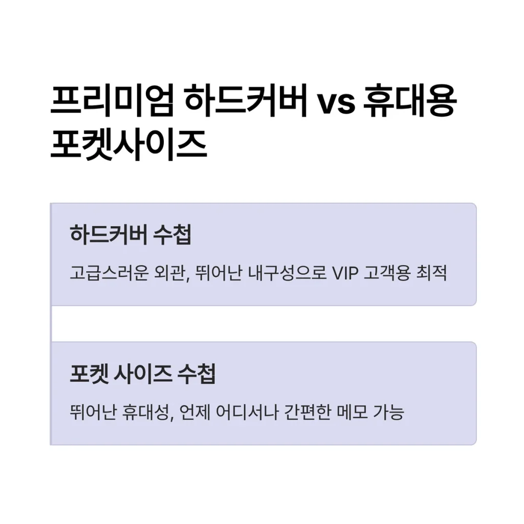 수첩 주문제작 공공기관 판촉물 제작