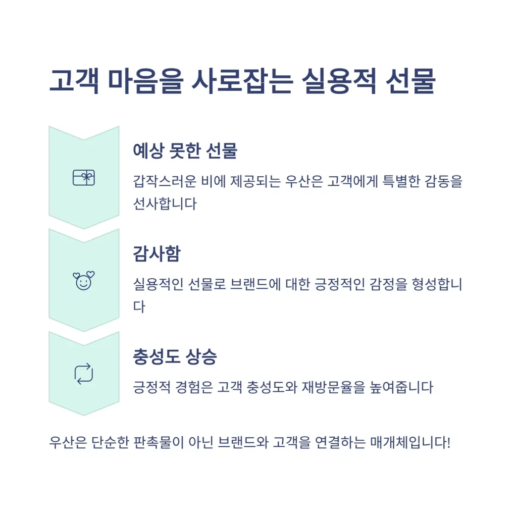 우산 판촉물 제작 행사 기념품 제작