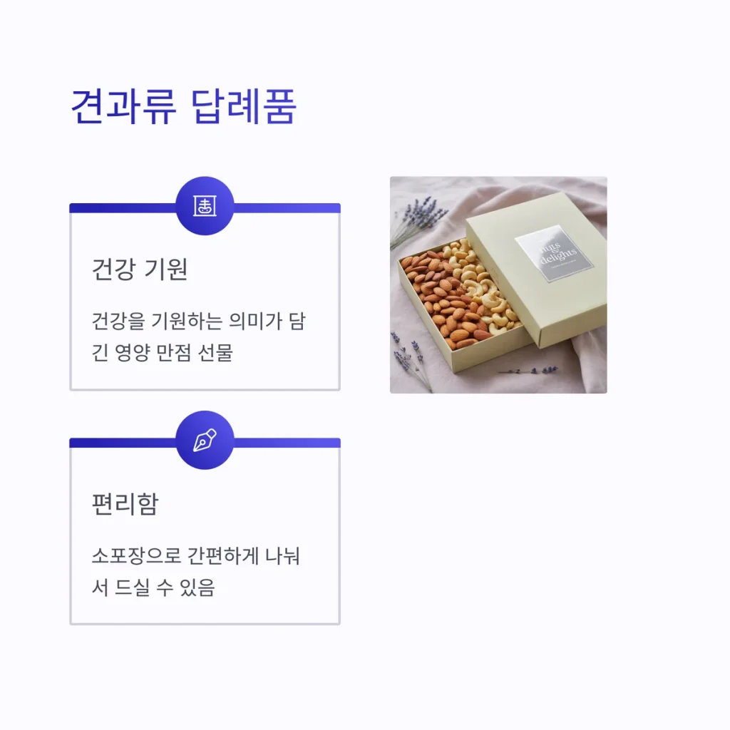 조문 답례품 제작 견과류 세트 포장 감사스티커