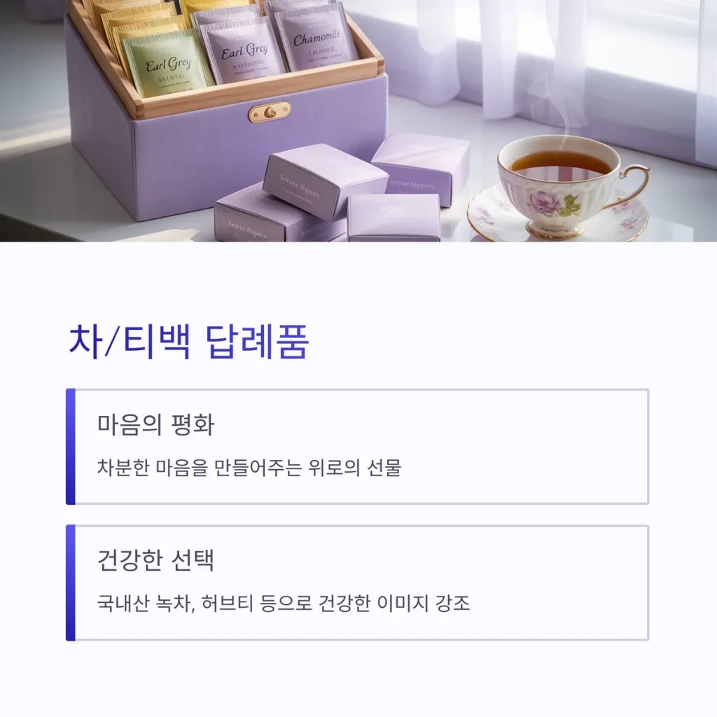 조문 답례품 제작 차세트 포장 단체선물