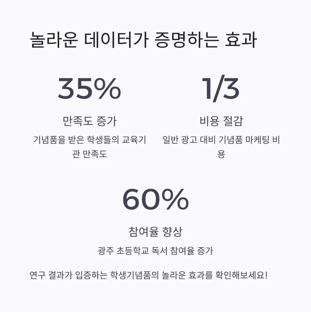 학생기념품 제작